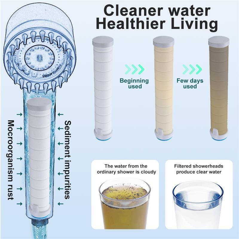 3-Mode High-Pressure Shower Head with Filter - VOGORA