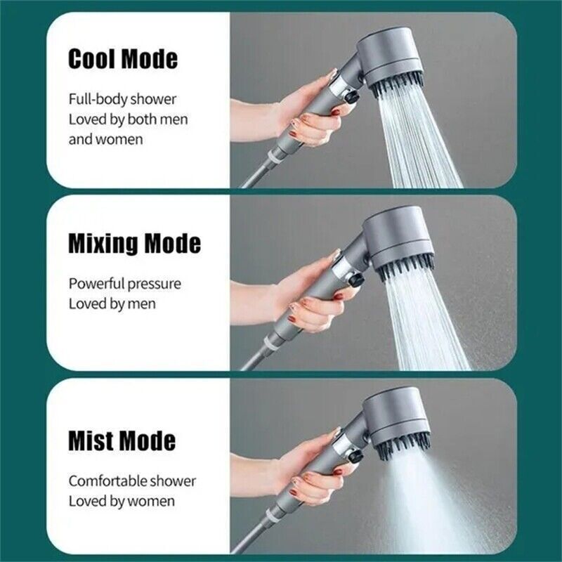 3-Mode High-Pressure Shower Head with Filter - VOGORA